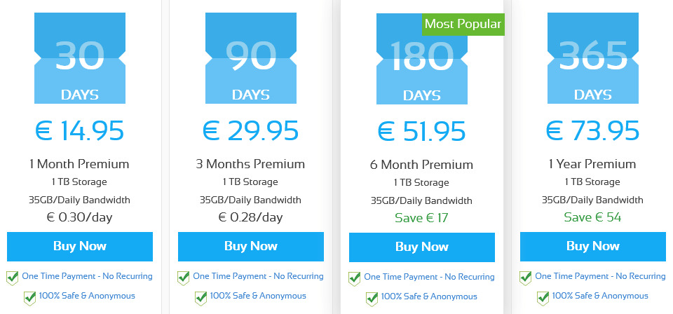 Emload hd. Премиум ваучер. Emload премиум бесплатно. Emload premium generator. Emload premium generator.