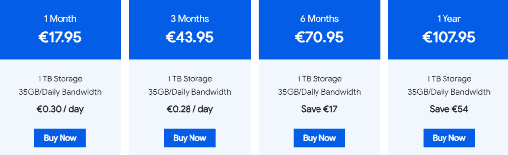 emloadプレミアム価格